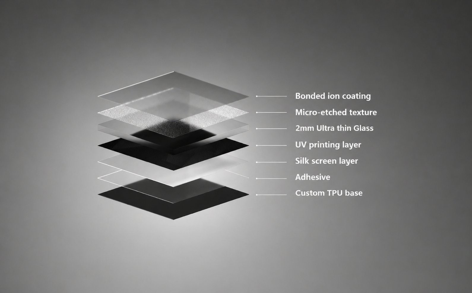 Supernova glass layer construction diagram